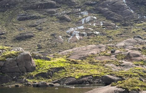 Isle of Skye, Scotland